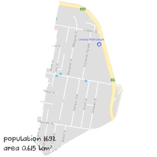 Chemistry Tutoring Near Me